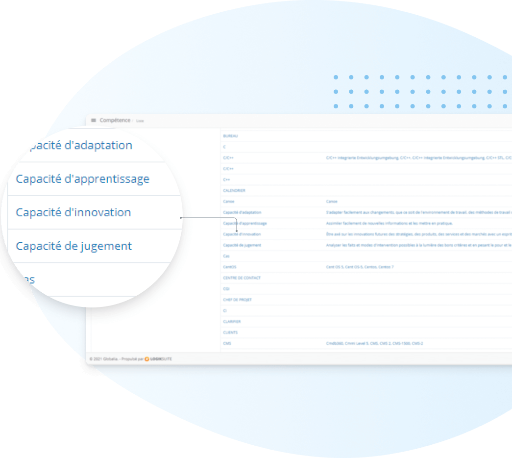 Evaluation de performance - competences
